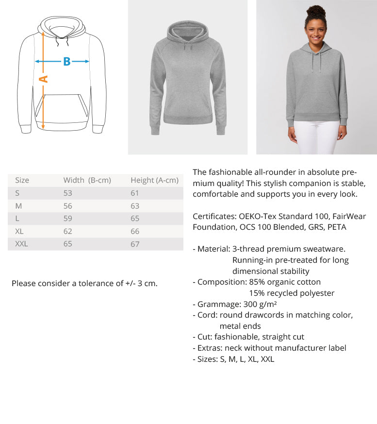 Measurement